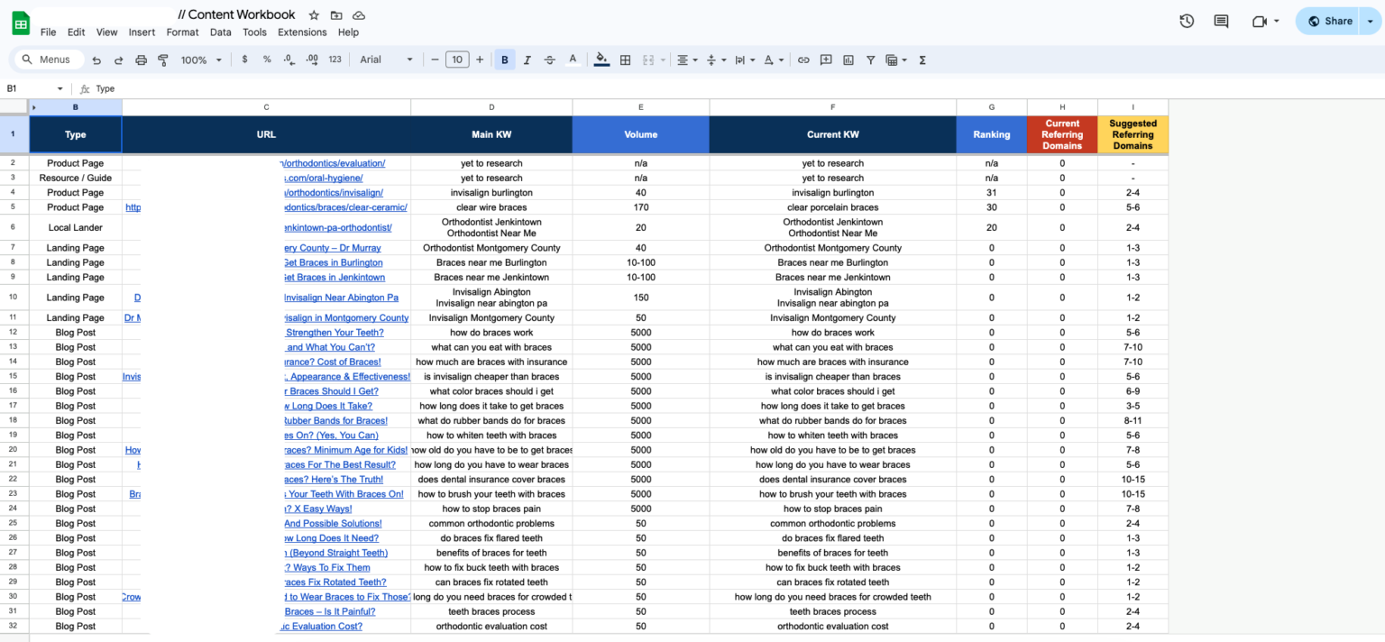 Link Target Page Setup